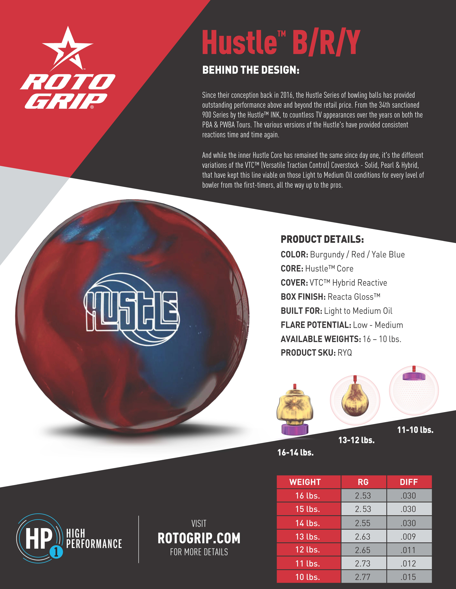 Roto Grip Hustle B-R-Y