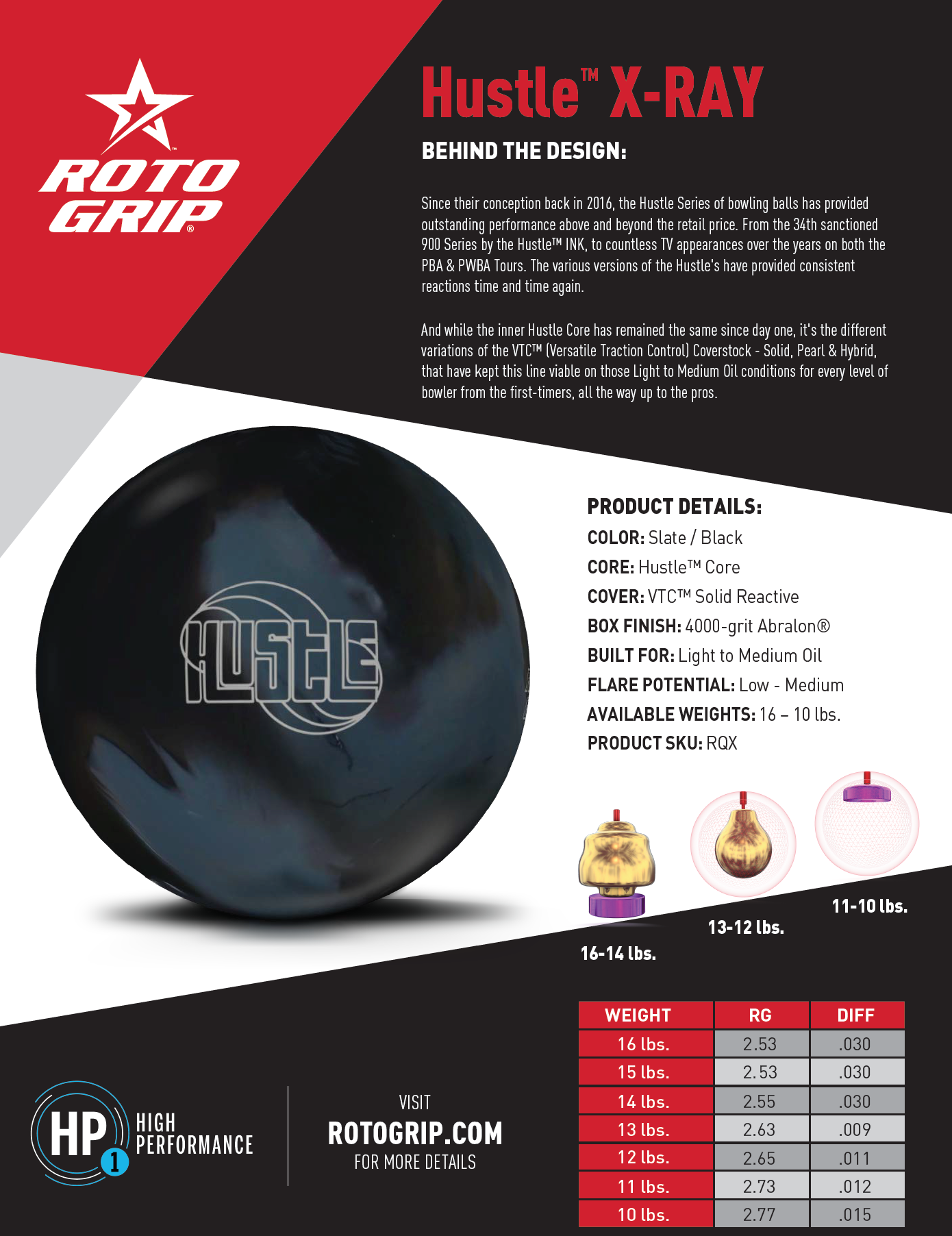 Roto Grip Hustle X-Ray