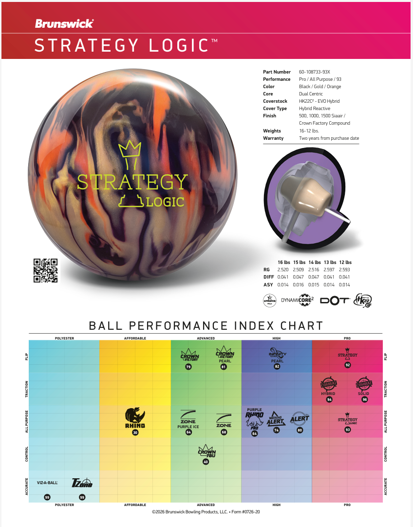Brunswick Strategy Logic Bowling Ball